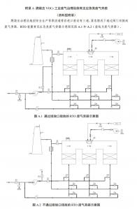 燃燒法、 吸附+燃燒法VOCs 工業廢氣（qì）治理設施廢氣旁（páng）路怎麽設？浙（zhè）江省廳發布示意圖可供參考